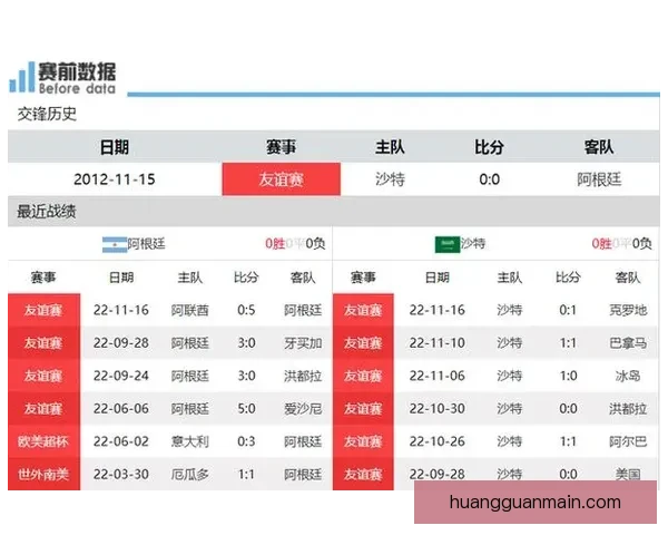 世界杯竞猜赔率解析与热门对阵胜负预测全攻略