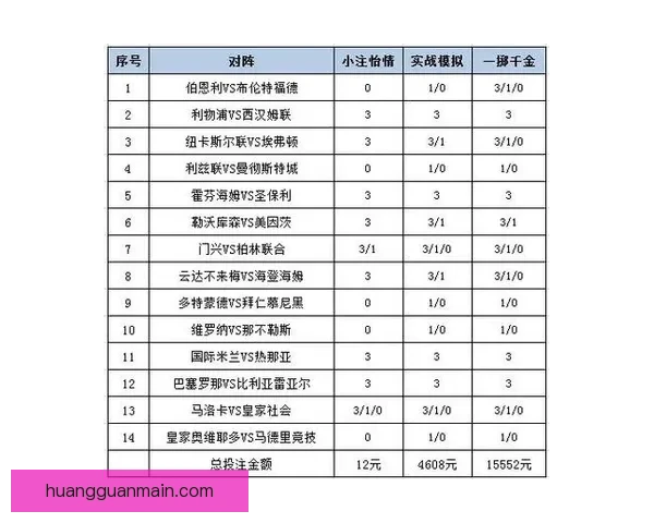 全方位解析体育竞猜平台玩法策略与投注技巧指南