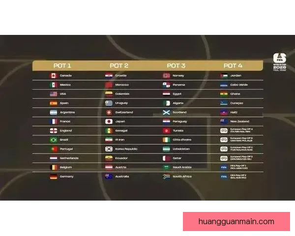 美加墨世界杯竞猜平台助你轻松预测赛果赢取丰厚奖励