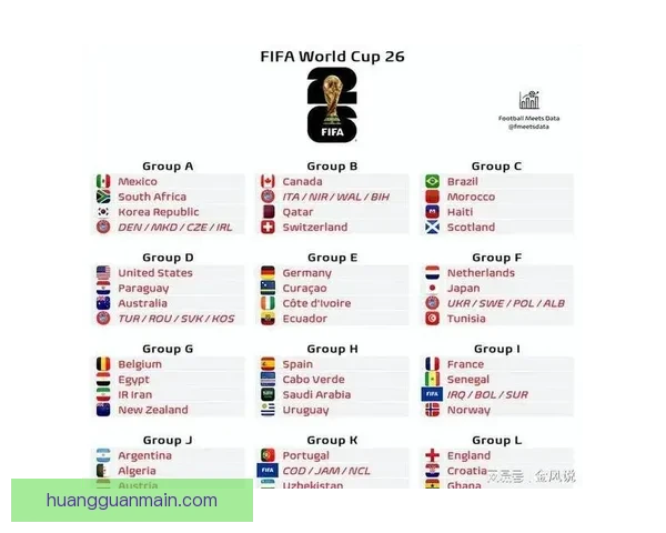 美加墨世界杯竞猜平台全面解析及最新投注指南分享