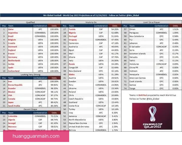 世界杯赛事分析与精准体育竞猜预测全攻略指南