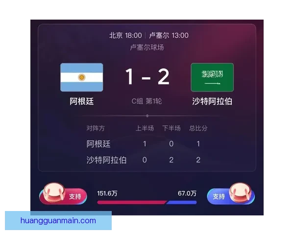 世界杯竞猜必胜技巧揭秘 提升预测准确率的实用策略和心得