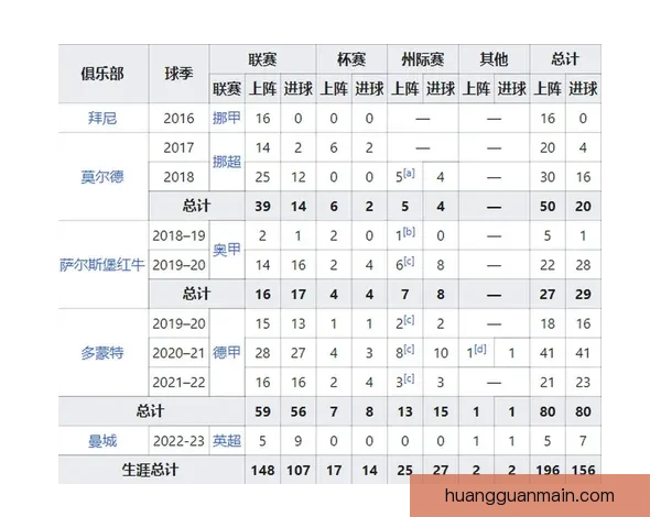 世界杯竞猜必胜技巧揭秘 提升预测准确率的实用策略和心得
