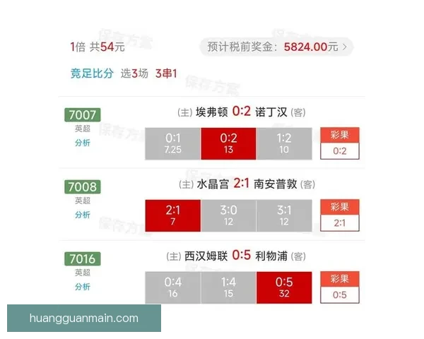 畅玩世界杯竞猜APP轻松赢大奖畅享竞猜乐趣挑战你的足球智慧