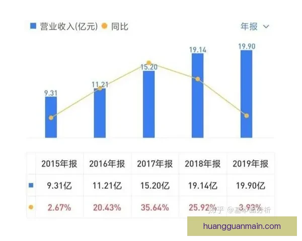 世界杯竞猜游戏高手必读全面解析投注技巧与稳健盈利实战指南