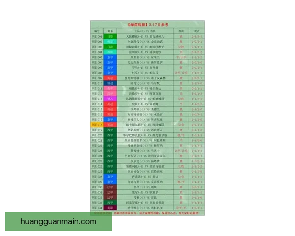 2026世界杯全场赛事预测与精彩比分分析平台